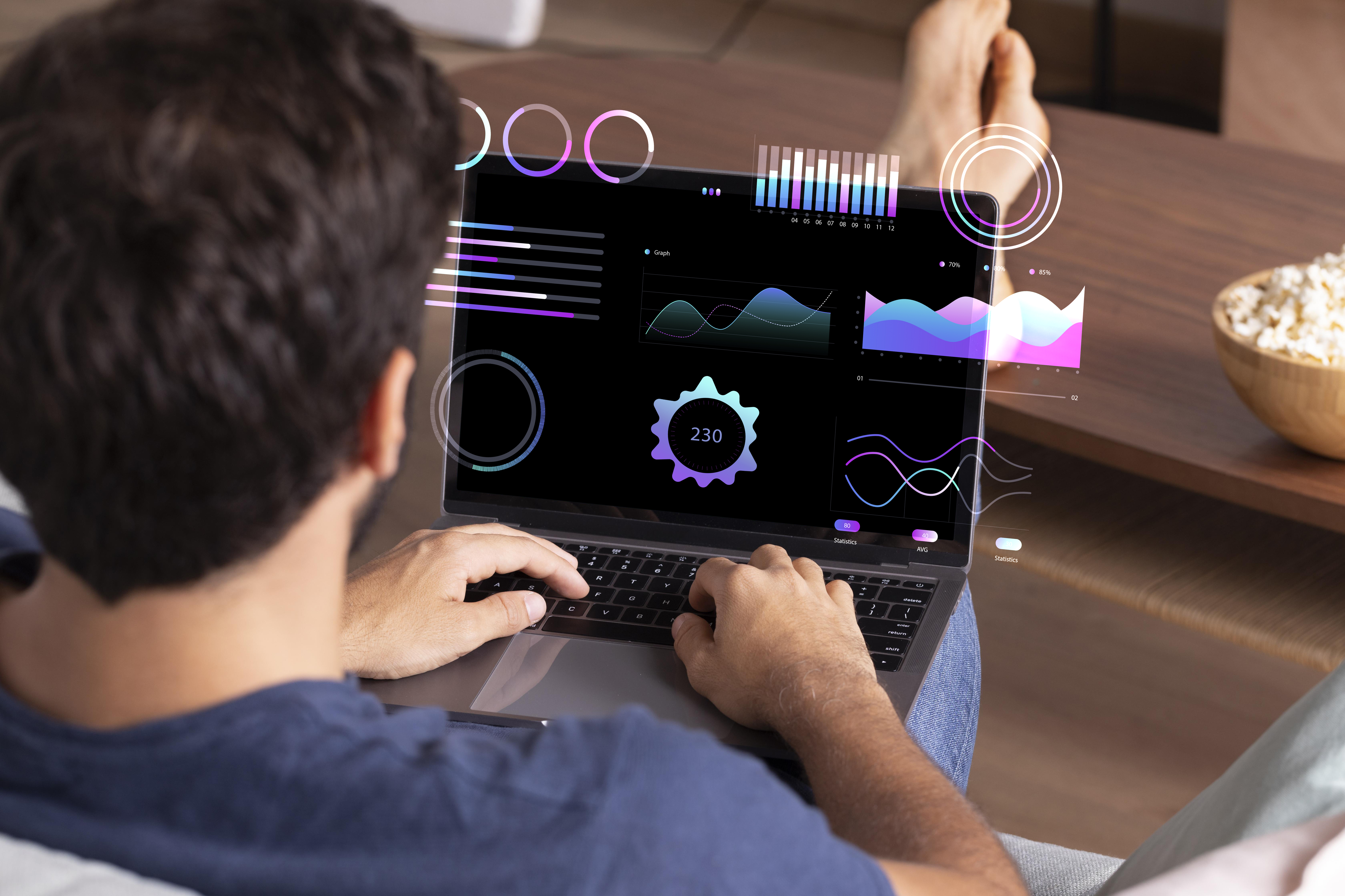 Step 3: Development and Testing